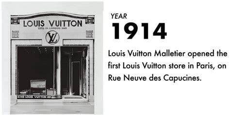 history of louis vuitton|Louis Vuitton founding date.